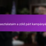 Tapasztalataim a zöld párt kampányában
